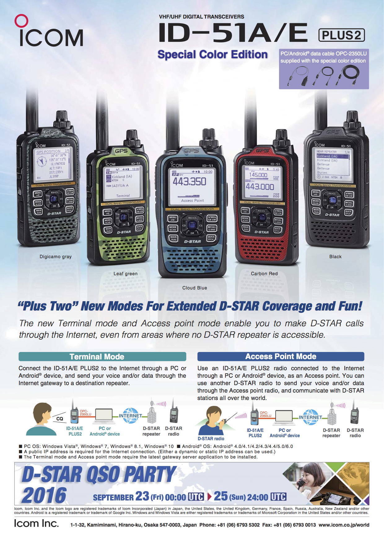 ID51A/Eplus2